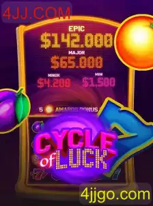 Explorando as Regras e Dinâmicas do Jogo CycleofLuck